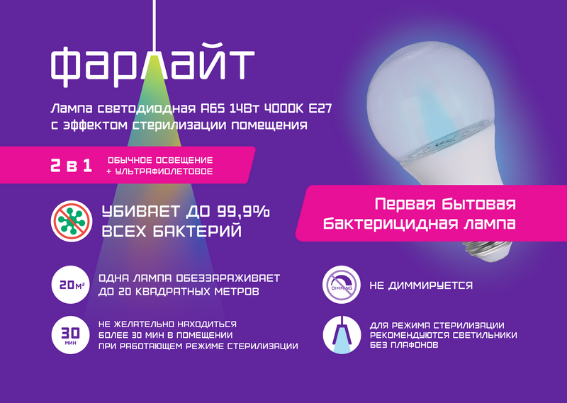 картинка Лампа LED с эффектом стерилизации помещения 14Вт Е27 (1120lm) 4000K Фарлайт !!! от магазина Электротехника